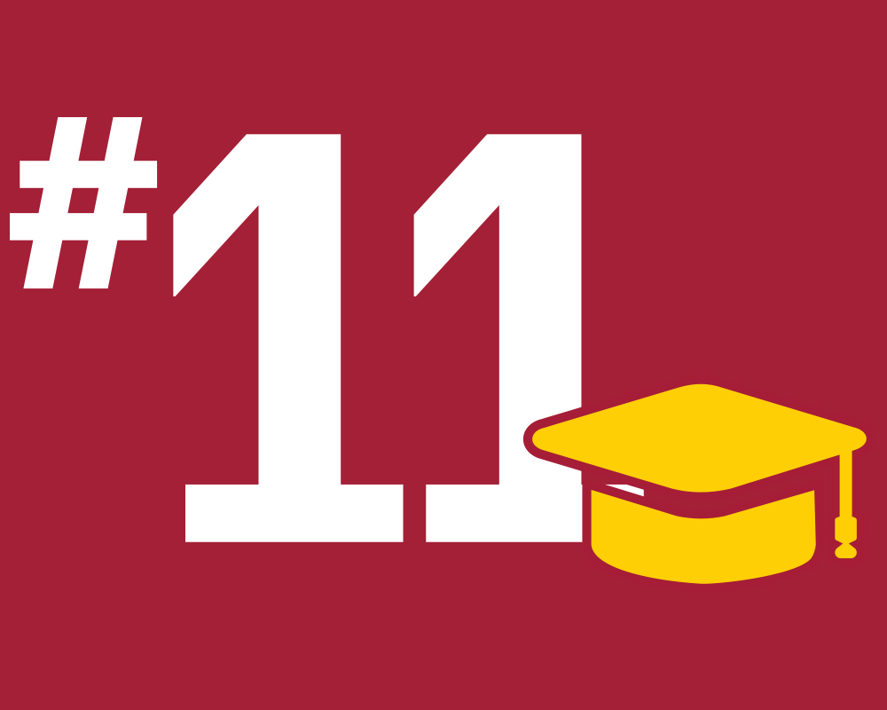 Ranked #11 among Pennsylvania colleges for outcomes.